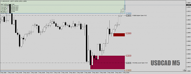 Click to Enlarge

Name: USDCADM5asfullrunHOLOturnedoutOKlol2ndmay18.png
Size: 42 KB
