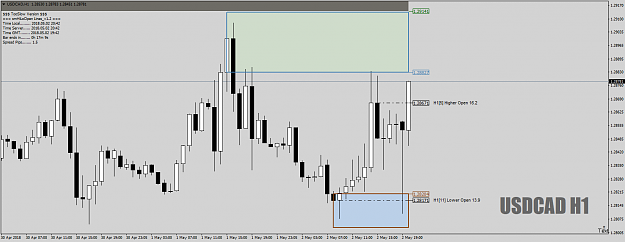 Click to Enlarge

Name: USDCADH1thatendedupaniceshapelol2ndMay18.png
Size: 45 KB
