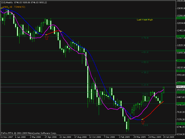 Click to Enlarge

Name: dow.gif
Size: 15 KB