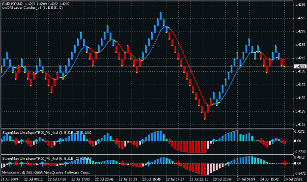 Click to Enlarge

Name: renko.gif
Size: 21 KB