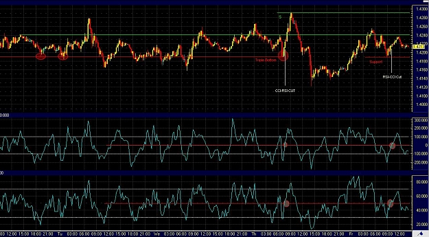 Click to Enlarge

Name: USD-EUR-7-24.JPG
Size: 205 KB