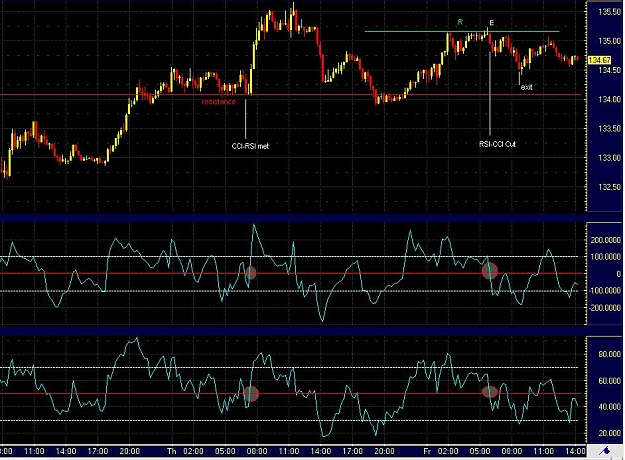 Click to Enlarge

Name: EUR-JPY-7-24.JPG
Size: 129 KB
