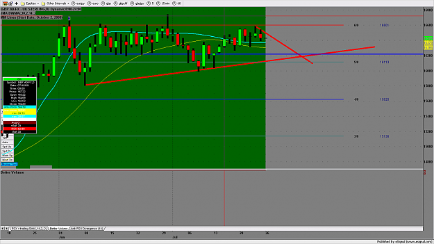 Click to Enlarge

Name: chart92.png
Size: 117 KB