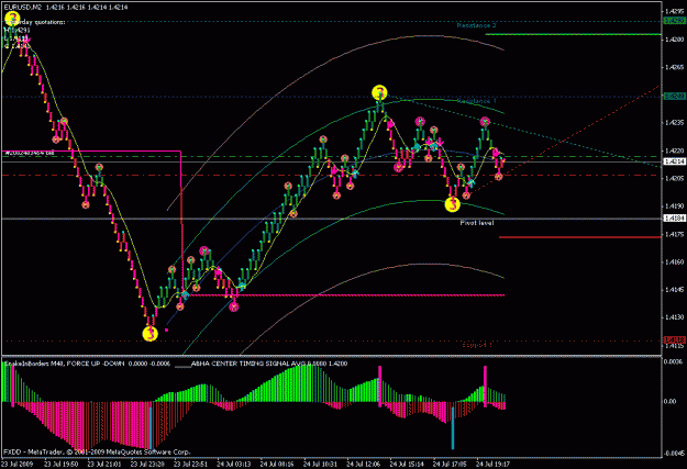 Click to Enlarge

Name: eurusd.gif
Size: 24 KB