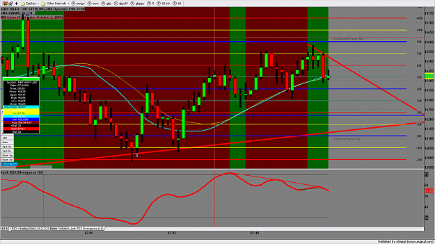 Click to Enlarge

Name: chart93.png
Size: 167 KB