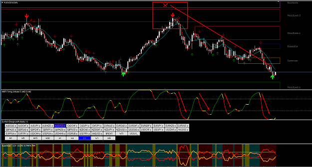 Click to Enlarge

Name: audusd d1 RE ENTERING.png
Size: 96 KB
