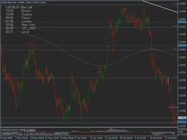 Click to Enlarge

Name: 07-25-09 eurcad h4 failded pb zoomout.gif
Size: 19 KB
