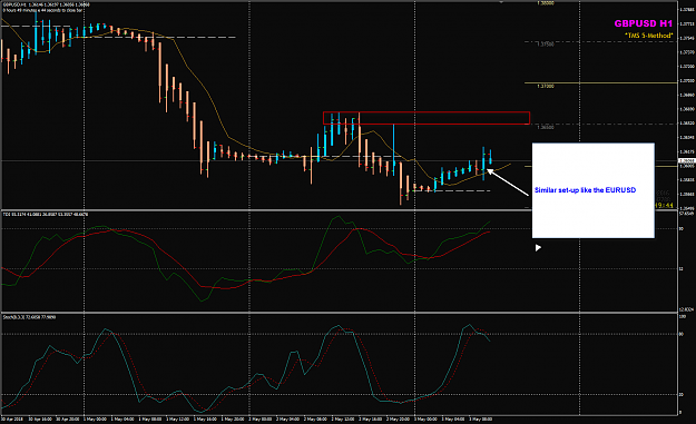 Click to Enlarge

Name: GBPUSD Week 18 May H1 03 LO.png
Size: 51 KB
