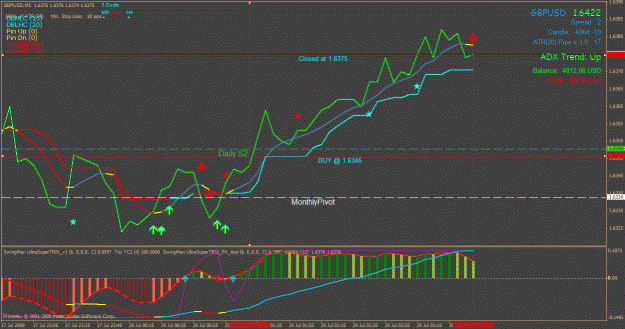 Click to Enlarge

Name: gbpusd backtest.gif
Size: 36 KB