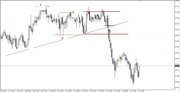Click to Enlarge

Name: nzdcad.jpg
Size: 73 KB
