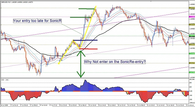 Click to Enlarge

Name: Rasta GBPUSD Question1.jpg
Size: 208 KB