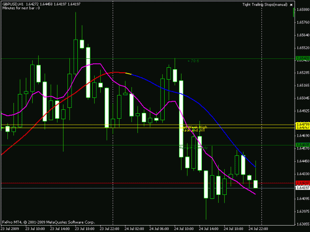 Click to Enlarge

Name: chart2.gif
Size: 16 KB