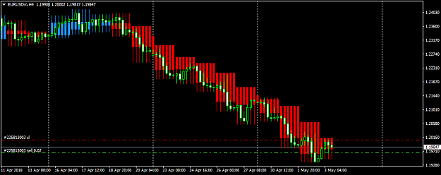 Click to Enlarge

Name: EURUSDmH4.png
Size: 31 KB