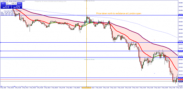 Click to Enlarge

Name: usdjpy-m5-trading-point-of.png
Size: 63 KB
