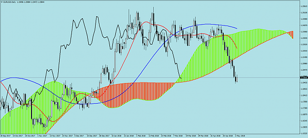Click to Enlarge

Name: EURUSDDaily01.png
Size: 70 KB