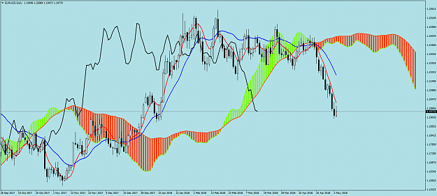 Click to Enlarge

Name: EURUSDDaily03.png
Size: 77 KB