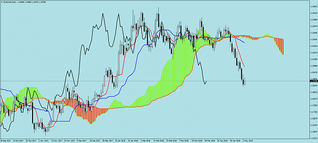 Click to Enlarge

Name: EURUSDDaily04.png
Size: 73 KB