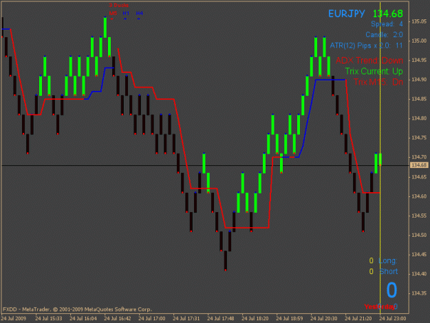 Click to Enlarge

Name: dxtrade.gif
Size: 23 KB