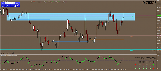 Click to Enlarge

Name: audusd-m30-international-capital-markets.png
Size: 57 KB