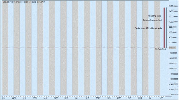 Click to Enlarge

Name: My 15.gif
Size: 32 KB