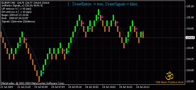 Click to Enlarge

Name: renko_test1.gif
Size: 13 KB