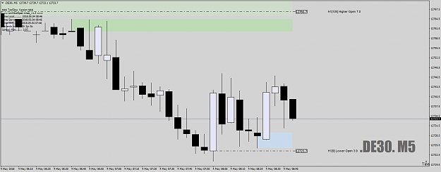 Click to Enlarge

Name: .DE30.M5usingsimpleMicro-WZ-scalps4thMay18.png
Size: 37 KB