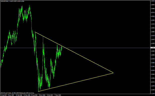 Click to Enlarge

Name: triangle.PNG
Size: 38 KB