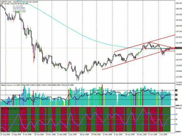 Click to Enlarge

Name: gbpjpy vol1.gif
Size: 44 KB