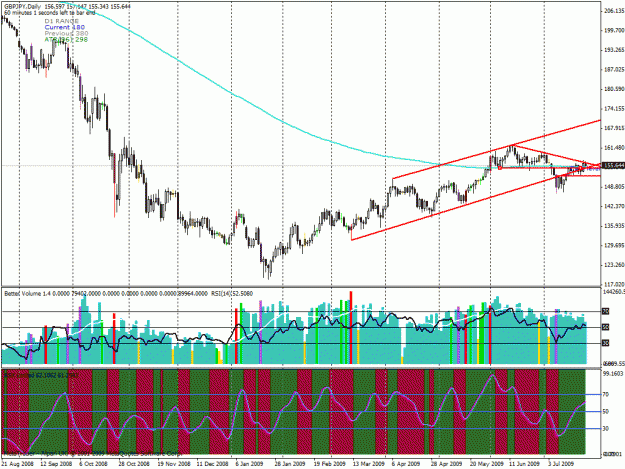 Click to Enlarge

Name: gbpjpy vol1.gif
Size: 44 KB