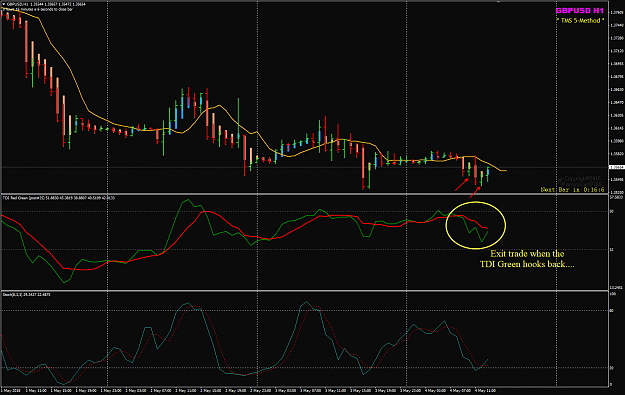 Click to Enlarge

Name: GBPUSD May 04 TDI hook exit.png
Size: 60 KB