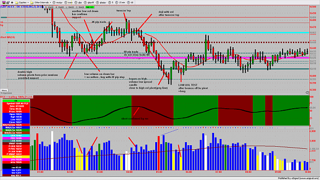 Click to Enlarge

Name: chart94.png
Size: 244 KB