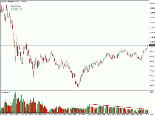 Click to Enlarge

Name: gbpjpy vol1.gif
Size: 26 KB