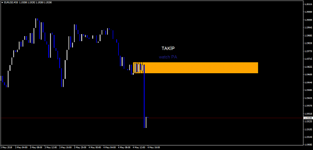 Click to Enlarge

Name: eurusd-m30-proton-capital-markets.png
Size: 36 KB