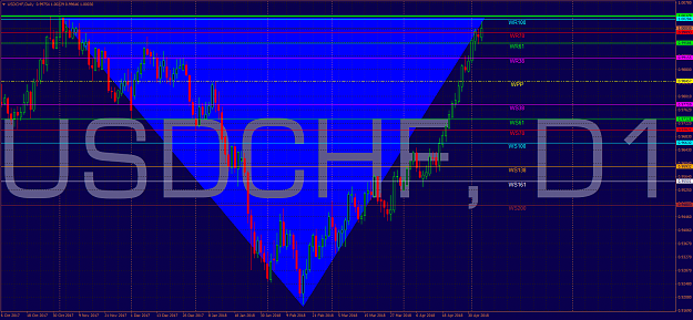 Click to Enlarge

Name: USDCHFDaily.png
Size: 88 KB