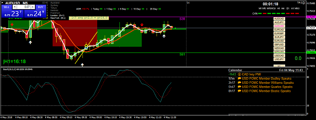 Click to Enlarge

Name: audusd-m5-oanda-division1.png
Size: 50 KB