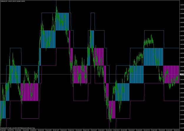 Click to Enlarge

Name: 10 pip renko  on 1m eu.jpg
Size: 144 KB