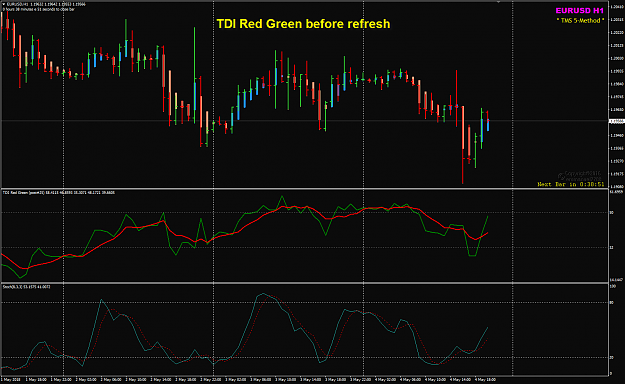 Click to Enlarge

Name: EURUSD Week 18 TDI Red Green before refresh.png
Size: 50 KB