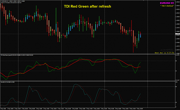 Click to Enlarge

Name: EURUSD Week 18 TDI Red Green after  refresh.png
Size: 45 KB