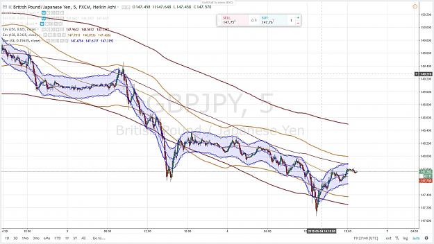 Click to Enlarge

Name: GBPJPY 11 4 MAI 2018.jpg
Size: 172 KB