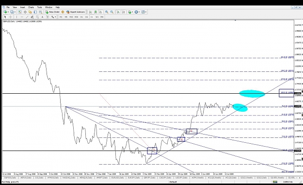 Click to Enlarge

Name: daily line chart gbpusd 26 july 2009.jpg
Size: 136 KB