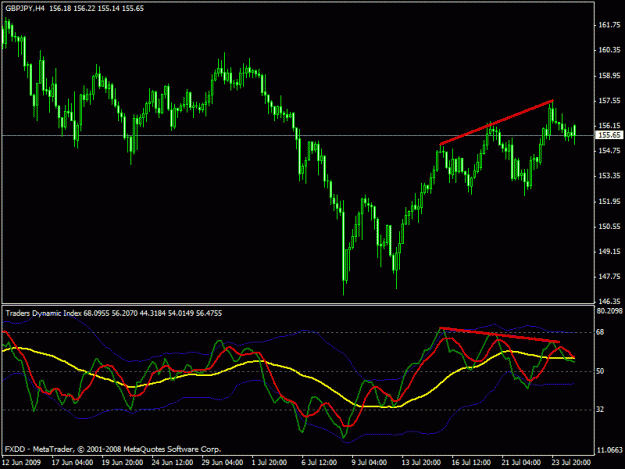 Click to Enlarge

Name: gbp.gif
Size: 19 KB