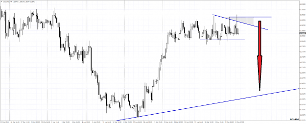 Click to Enlarge

Name: USDCADH4 II.png
Size: 52 KB