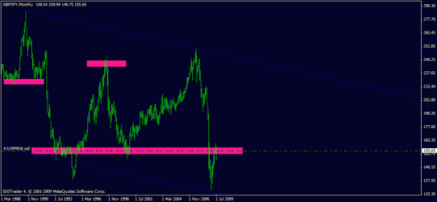 Click to Enlarge

Name: chart.gif
Size: 13 KB
