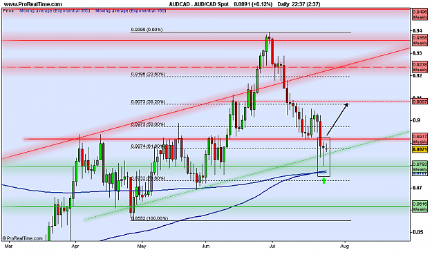 Click to Enlarge

Name: AUD_CAD Spot.png
Size: 59 KB