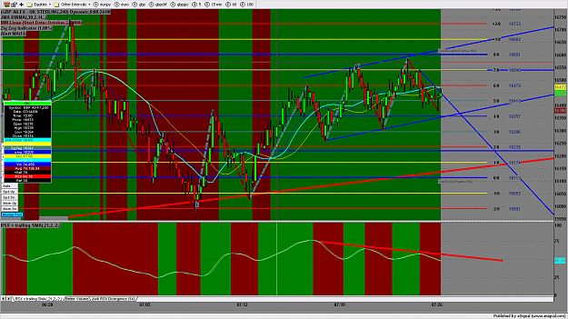 Click to Enlarge

Name: chart103.png
Size: 250 KB