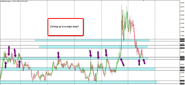 Click to Enlarge

Name: EURAUD.png
Size: 80 KB