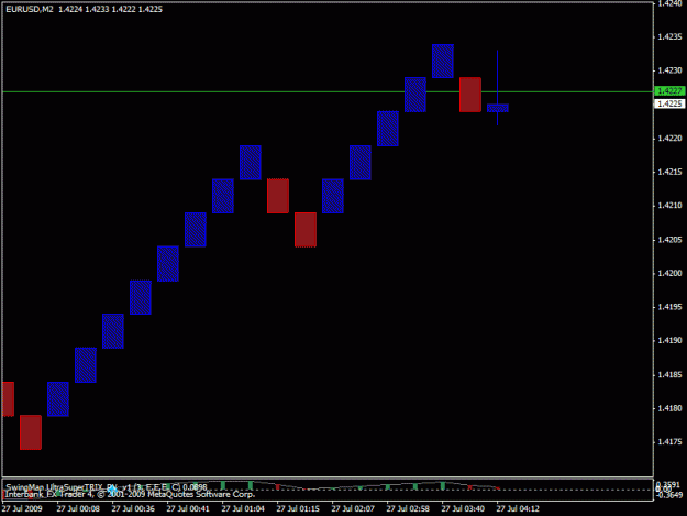 Click to Enlarge

Name: chart.gif
Size: 12 KB