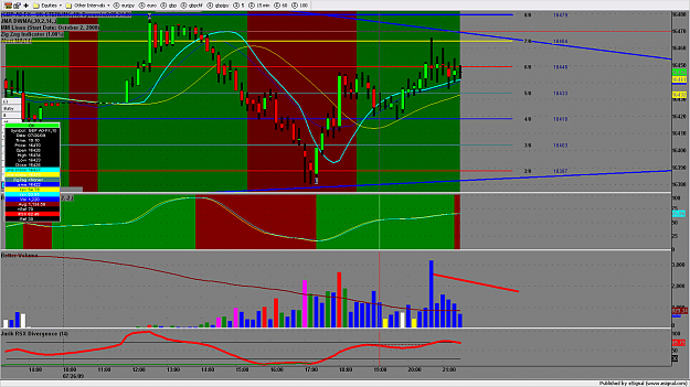 Click to Enlarge

Name: chart105.png
Size: 187 KB