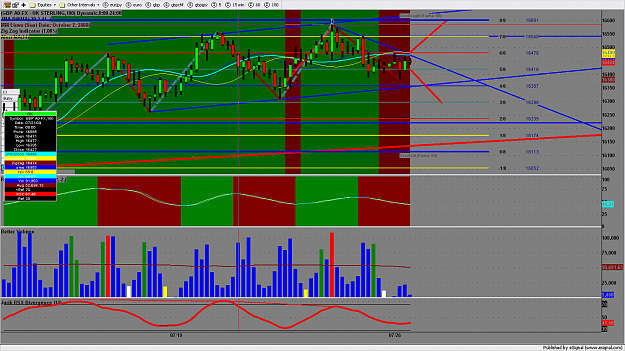 Click to Enlarge

Name: chart106.png
Size: 205 KB