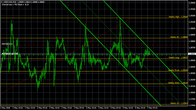Click to Enlarge

Name: USDCADkM15.png
Size: 51 KB